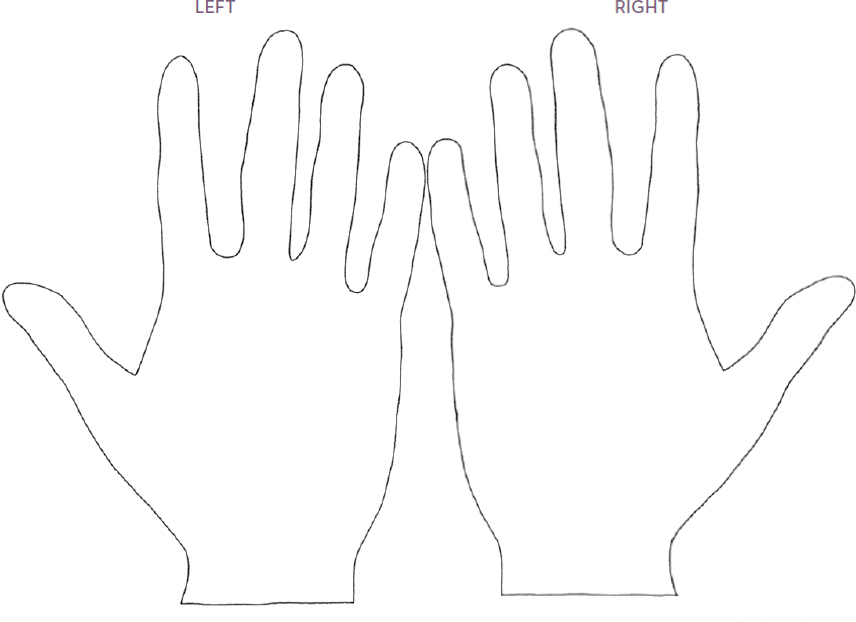 left and right hands
